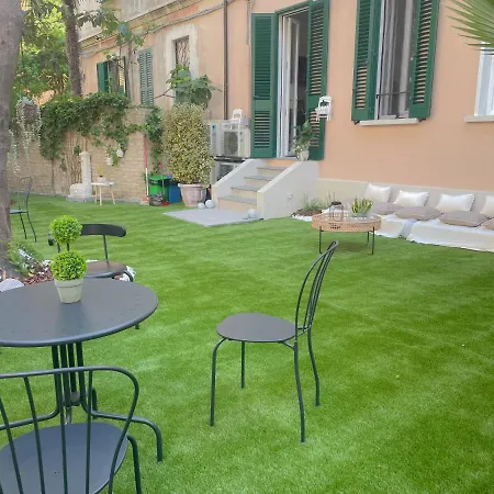 Couette-café Il Giardino Di Anto Pescara